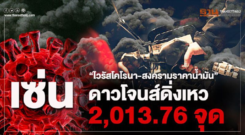 เซ่น"ไวรัสโคโรนา-สงครามราคาน้ำมัน" ดาวโจนส์ดิ่งเหว 2,013.76 จุด เซ่น"ไวรัสโคโรนา-สงครามราคาน้ำมัน" ดาวโจนส์ดิ่งเหว 2,013.76 จุด