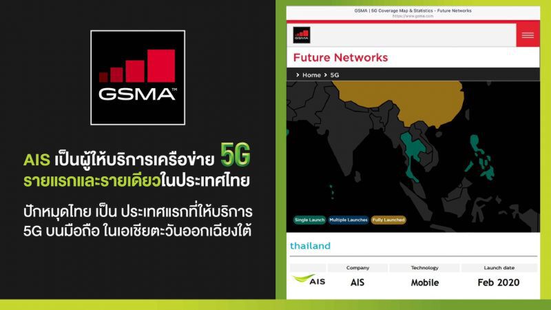 เอไอเอส คว้าใบรับรอง5Gรายแรกในไทย
