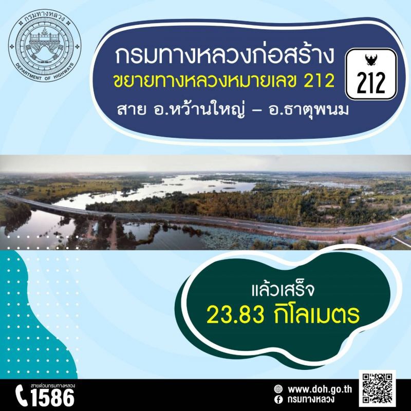 วิ่งฉิว 4 เลน “หว้านใหญ่-ธาตุพนม4”แล้วเสร็จ