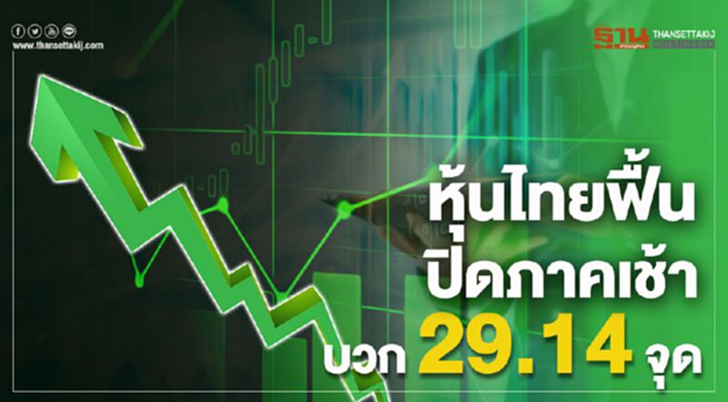หุ้นไทยฟื้น ปิดภาคเช้าบวก 29.14 จุด หุ้นไทยฟื้น ปิดภาคเช้าบวก 29.14 จุด