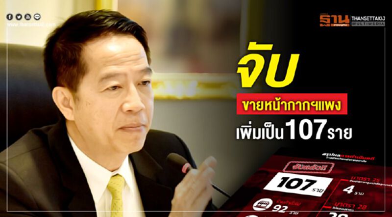 จับขายหน้ากากฯแพงเพิ่มเป็น107ราย จับขายหน้ากากฯแพงเพิ่มเป็น107ราย