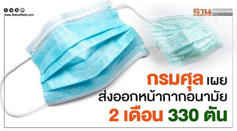 กรมศุลเผย ส่งออกหน้ากากอนามัย 2 เดือน 330 ตัน กรมศุลเผย ส่งออกหน้ากากอนามัย 2 เดือน 330 ตัน