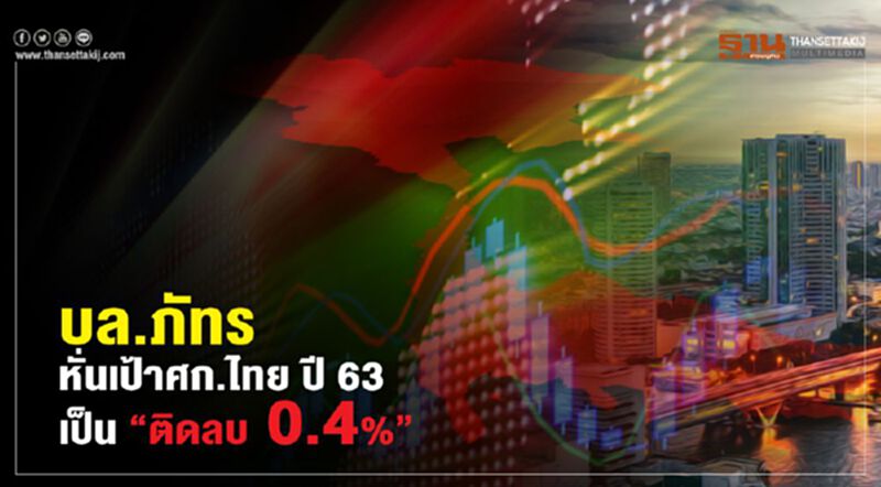 บล.ภัทรหั่นเป้าศก.ไทยปี 63 เป็น"ติดลบ 0.4%" บล.ภัทรหั่นเป้าศก.ไทยปี 63 เป็น"ติดลบ 0.4%"