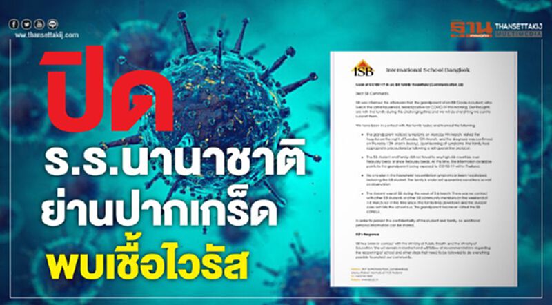 ปิดร.ร.นานาชาติ ย่านปากเกร็ด พบเชื้อไวรัส ปิดร.ร.นานาชาติ ย่านปากเกร็ด พบเชื้อไวรัส