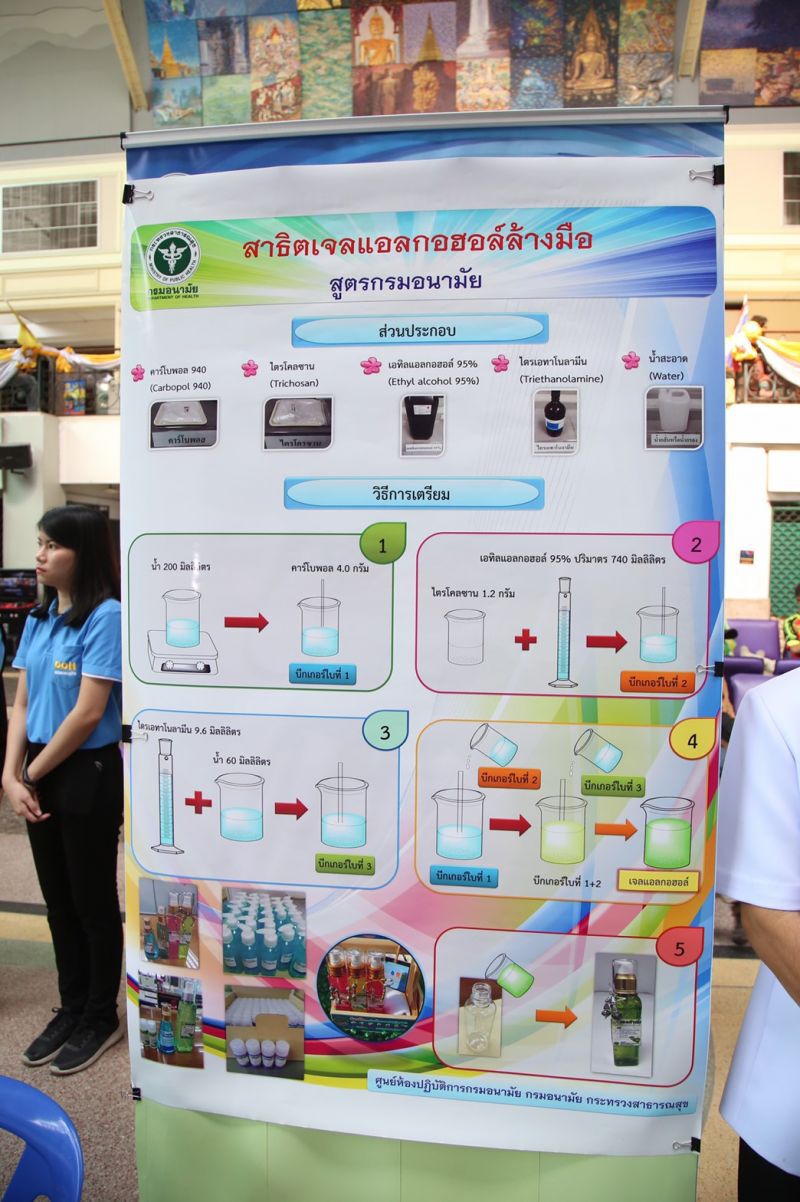 ภาพชุด  ลดความเสี่ยงโรคติดเชื้อไวรัสโคโรนา2019 (COVID-19)  หัวลำโพง และ บนรถไฟ