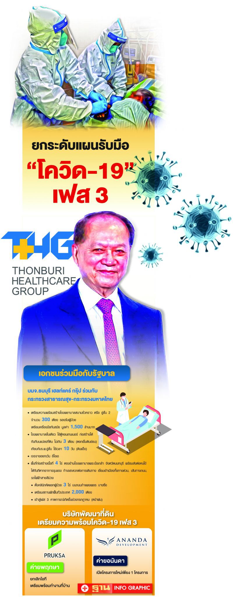 ‘หมอบุญ’ ตั้งรับ ผุดรพ.สนาม  รับมือโควิดระยะ 3