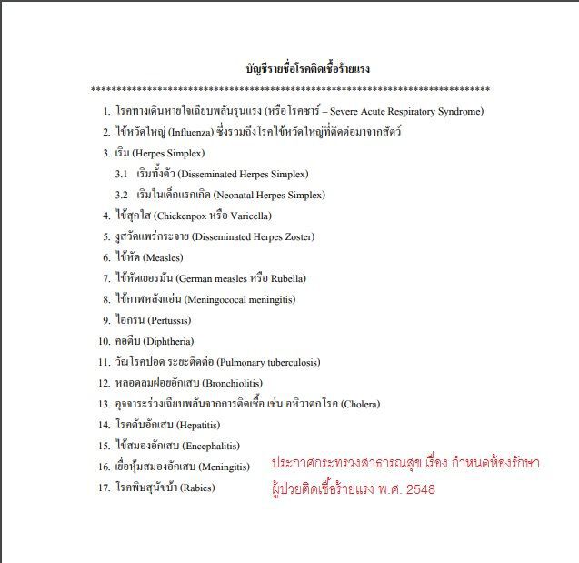 สธ.เพิ่มโรคไวรัสโคโรนา ใช้ "ห้องรักษาผู้ป่วยติดเชื้อร้ายแรง"