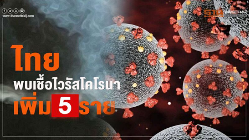 สธ.พบผู้ติดเชื้อโคโรนาในไทยเพิ่ม 5 ราย ยอดสะสม 75 คน สธ.พบผู้ติดเชื้อโคโรนาในไทยเพิ่ม 5 ราย ยอดสะสม 75 คน