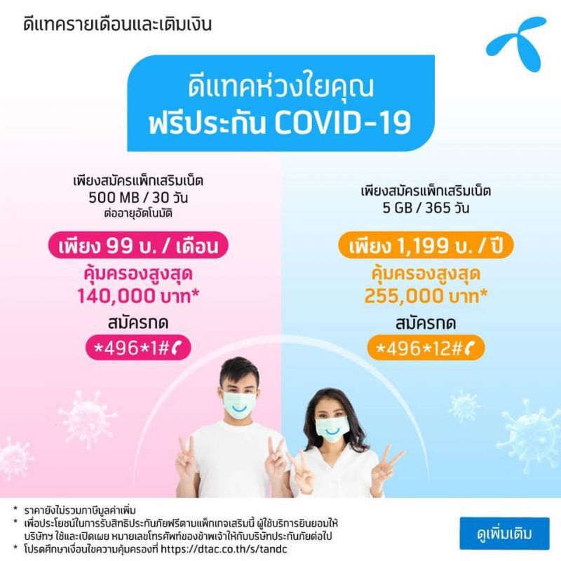 ผู้ประกอบการอัดโปรแจกประกันไวรัสกระตุ้นกำลังซื้อ