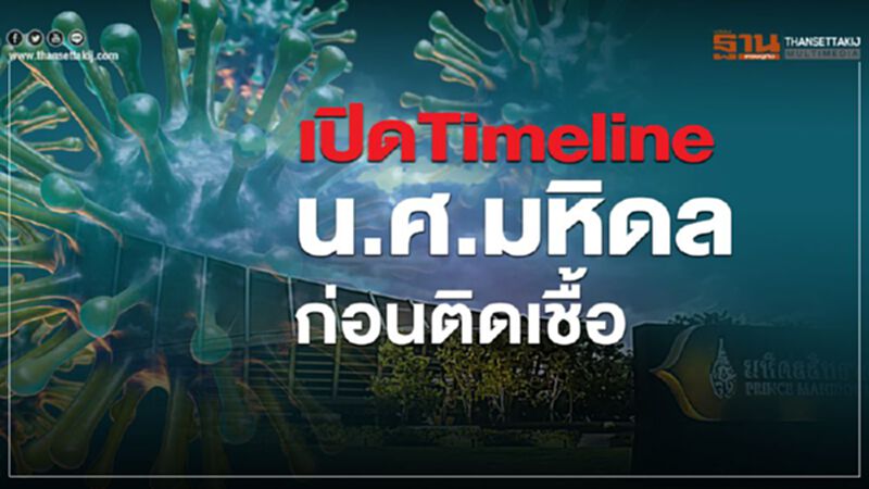 เปิด Timeline น.ศ.มหิดล ก่อนติดเชื้อ เปิด Timeline น.ศ.มหิดล ก่อนติดเชื้อ