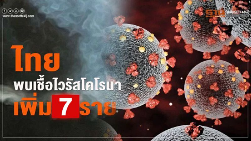 สธ.พบผู้ติดเชื้อโควิดในไทยเพิ่ม 7 รายยอดสะสม 82 คน สธ.พบผู้ติดเชื้อโควิดในไทยเพิ่ม 7 รายยอดสะสม 82 คน