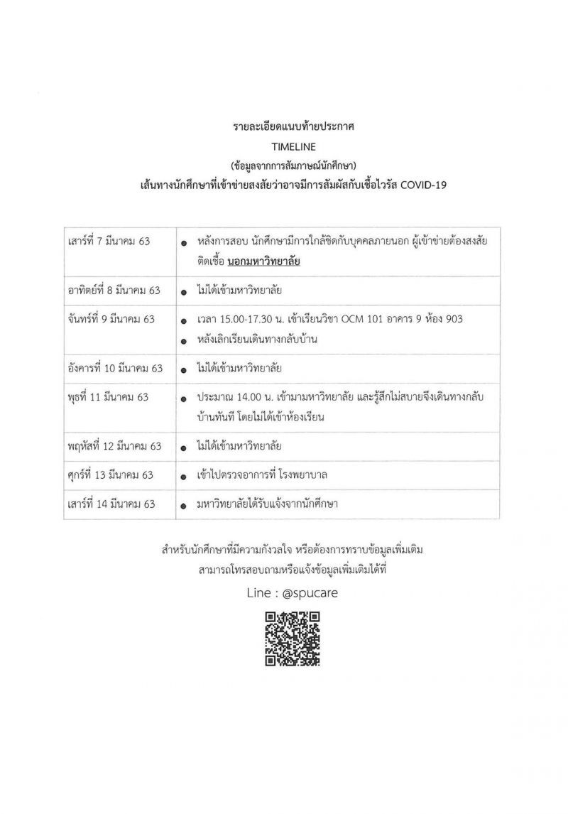 เส้นทางเวลาของนักศึกษาที่เข้าข่ายสงสัย