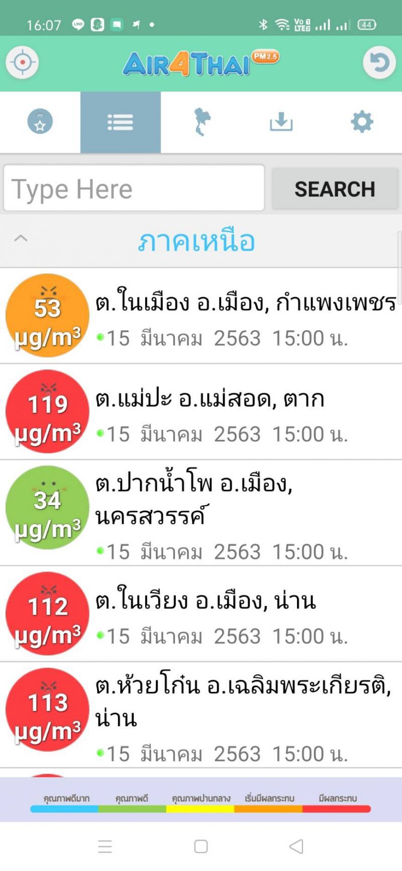 ฝุ่นพิษถล่มภาคเหนือ “เชียงใหม่” อากาศแย่เบอร์1ของโลก