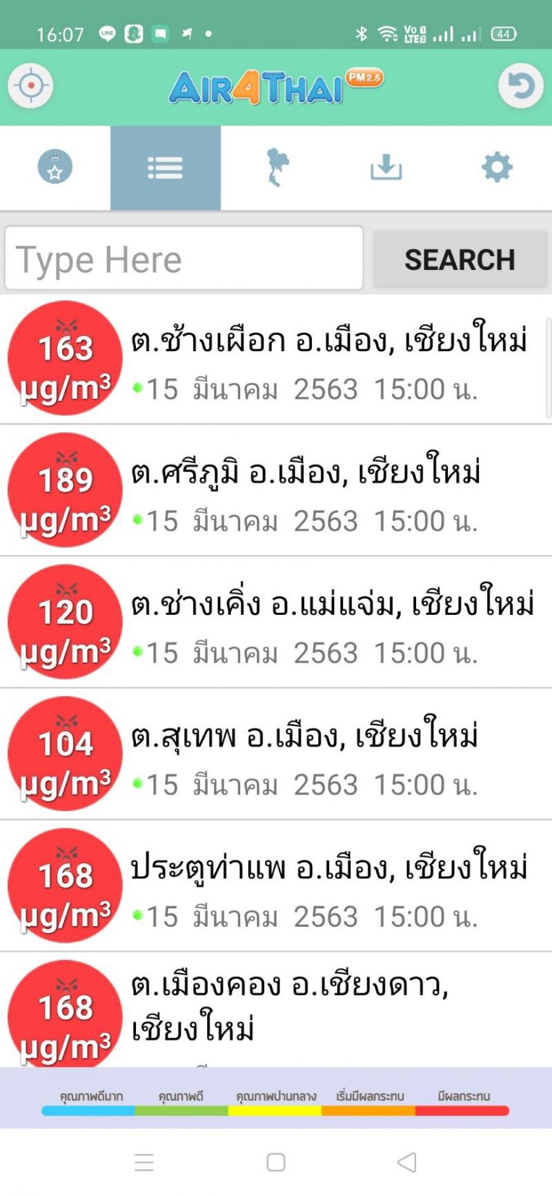 ฝุ่นพิษถล่มภาคเหนือ “เชียงใหม่” อากาศแย่เบอร์1ของโลก