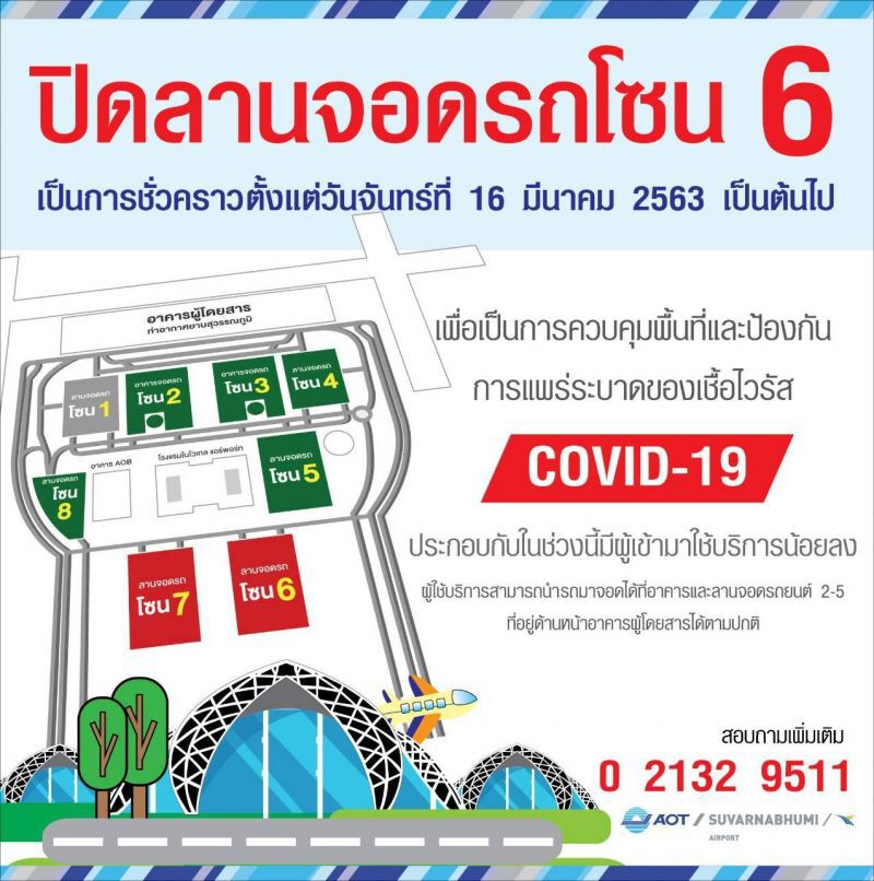 สุวรรณภูมิ ปิดลานจอดรถโซน6  คุมโคโรนา 