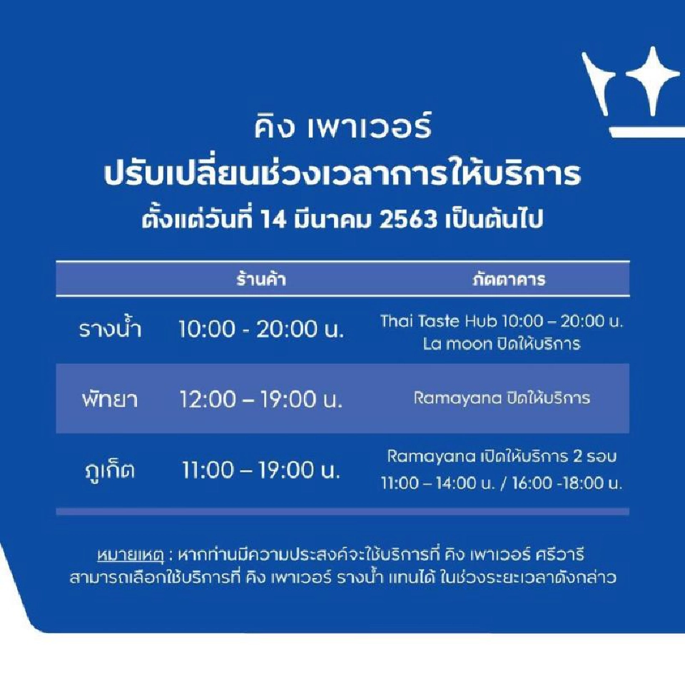  ข่าวปลอม คิงเพาเวอร์ ปิดทุกสาขาสิ้นเดือนนี้ 