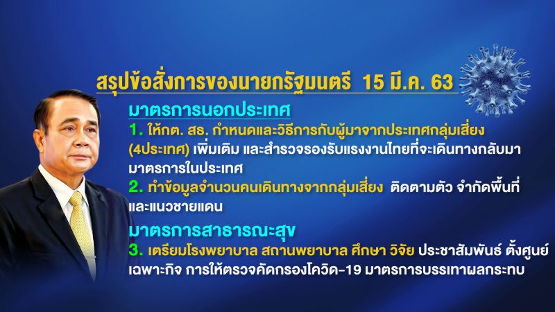 เดิมพันรัฐบาลลุงตู่ "รอด-ไม่รอด" 16/03/63 – NEWSROOM ห้องข่าวเศรษฐกิจ