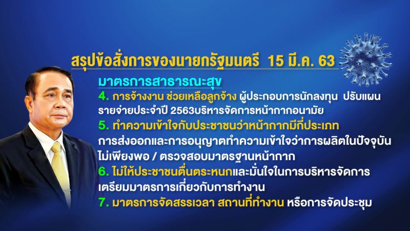 เดิมพันรัฐบาลลุงตู่ "รอด-ไม่รอด" 16/03/63 – NEWSROOM ห้องข่าวเศรษฐกิจ