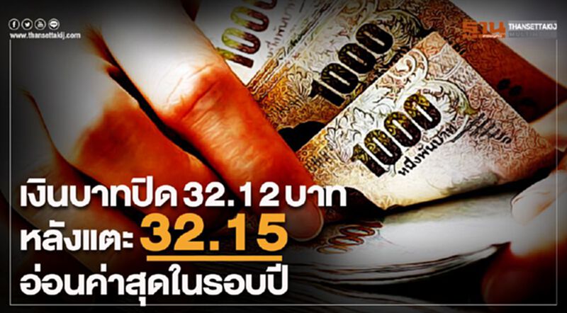 เงินบาทปิด 32.12 บาท หลังแตะ 32.15 อ่อนค่าสุดในรอบปี เงินบาทปิด 32.12 บาท หลังแตะ 32.15 อ่อนค่าสุดในรอบปี