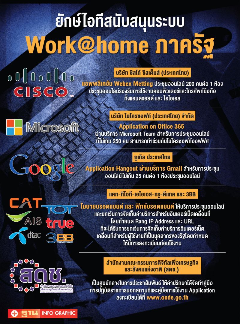 “ดีอีเอส”สั่งข้าราชการหน่วยงานรัฐเดินหน้า Work@Home 
