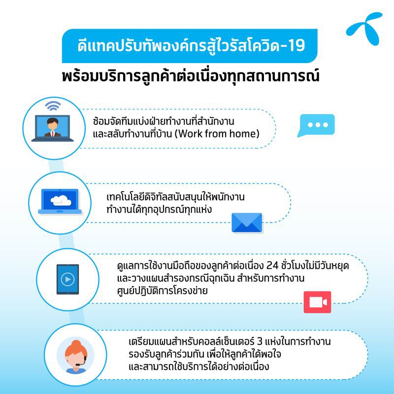 ดีแทค ซ้อม Work from home รับมือโควิด-19 