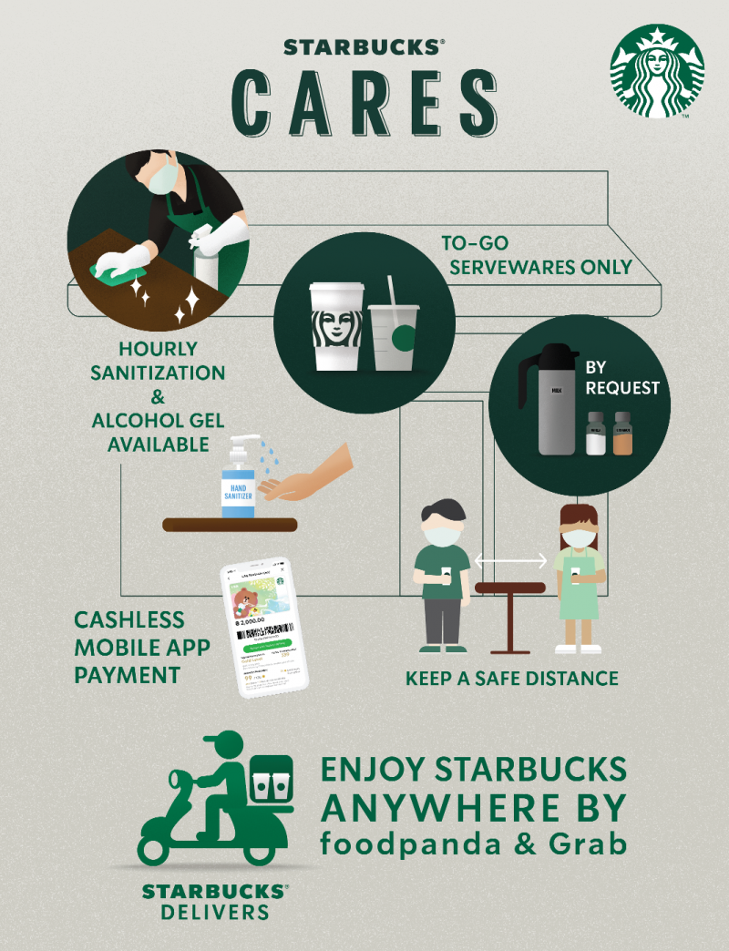 ปรับแผน เสิร์ฟกาแฟแก้ว To-go 
