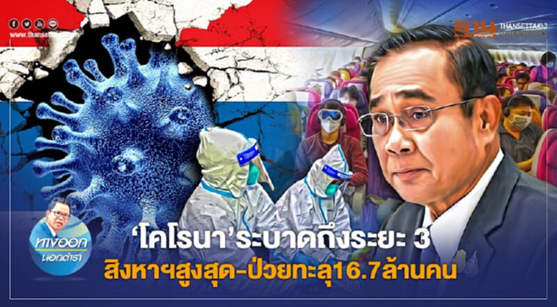 ‘โคโรนา’ ระบาดถึงระยะ 3 สิงหาฯสูงสุด-ป่วยทะลุ 16.7 ล้านคน ‘โคโรนา’ ระบาดถึงระยะ 3 สิงหาฯสูงสุด-ป่วยทะลุ 16.7 ล้านคน