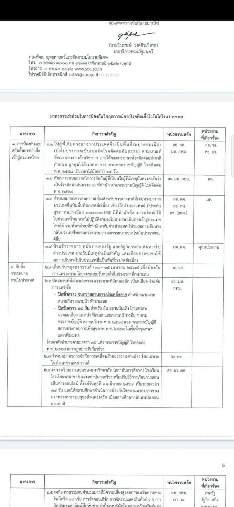 ร่อนเอกสารด่วนที่สุด จี้ทุกหน่วยงาน "สกัดโควิดระบาด"