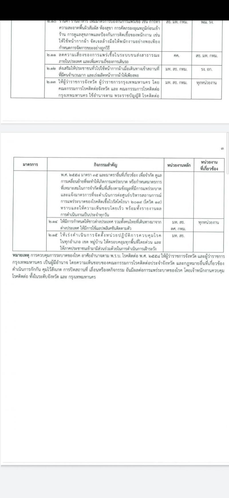 ร่อนเอกสารด่วนที่สุด จี้ทุกหน่วยงาน "สกัดโควิดระบาด"