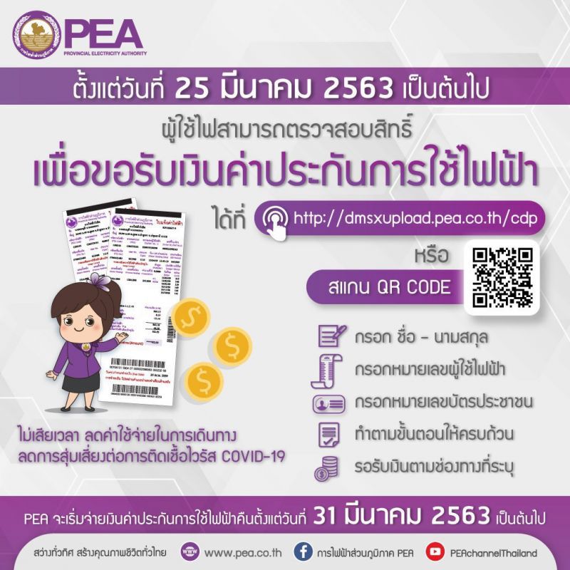  เปิดหลักเกณฑ์ ไฟเขียวผู้ใช้ไฟกว่า 23 ล้านรายรับเงินคืน25มี.ค.นี้