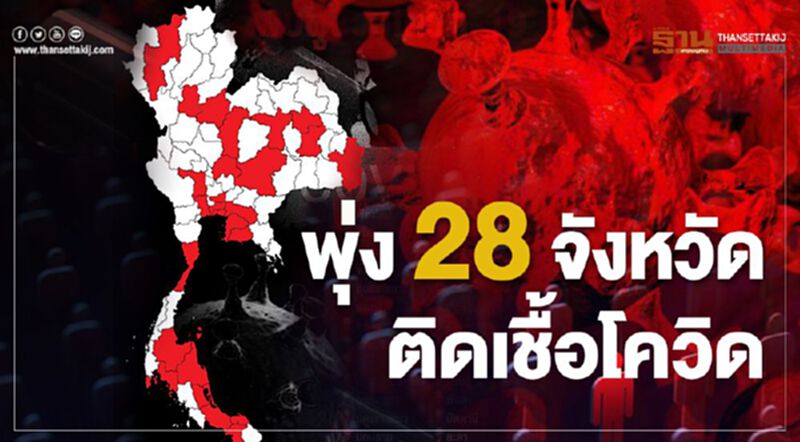 พุ่ง 28 จังหวัดติดเชื้อโควิด พุ่ง 28 จังหวัดติดเชื้อโควิด