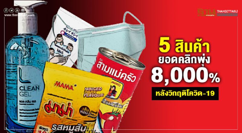 5 สินค้ายอดคลิกพุ่ง 8,000% หลังวิกฤติโควิด-19 5 สินค้ายอดคลิกพุ่ง 8,000% หลังวิกฤติโควิด-19