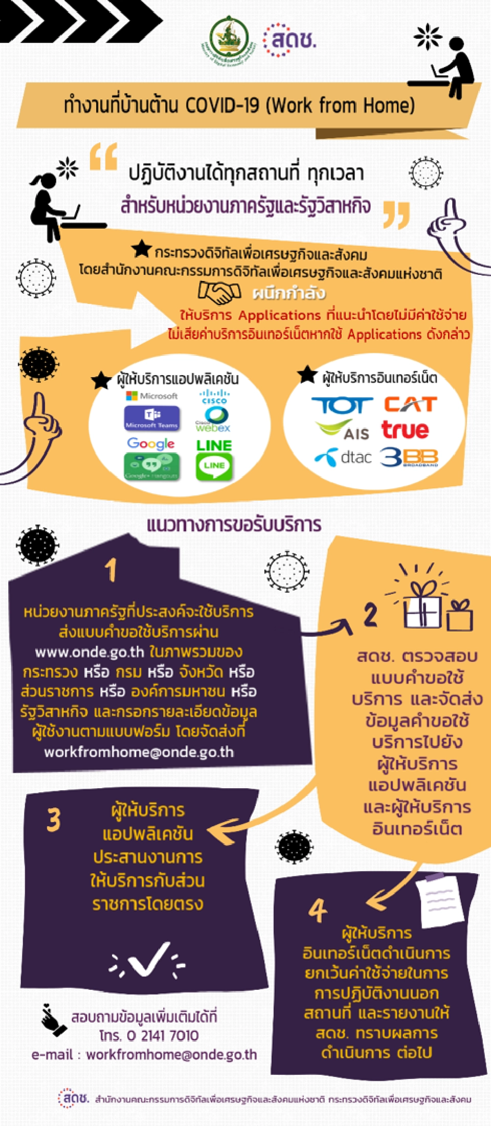 “พุทธิพงษ์”จ่อถกค่ายมือถือ-เน็ตบ้านคิดรายเดือนไม่เกิน100