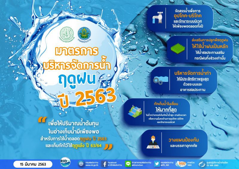 แจ้งแผนการส่งน้ำเพื่อปลูกพืชในฤดูฝน ปี 2563
