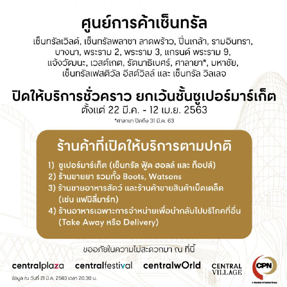 6 ห้างดัง ปิดชั่วคราวรับมือโควิด 