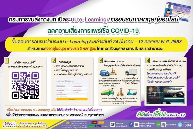 "ขนส่ง"เอาด้วย งด อบรม-ทดสอบใบขับขี่รถ 24 มี.ค.- 12 เม.ย. 