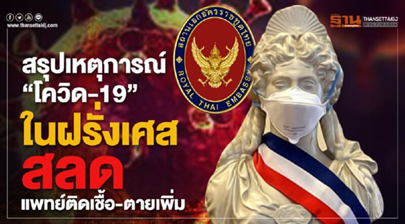 สรุปเหตุการณ์ “โควิด-19” ในฝรั่งเศส สลดแพทย์ติดเชื้อ-ตายเพิ่ม สรุปเหตุการณ์ “โควิด-19” ในฝรั่งเศส สลดแพทย์ติดเชื้อ-ตายเพิ่ม