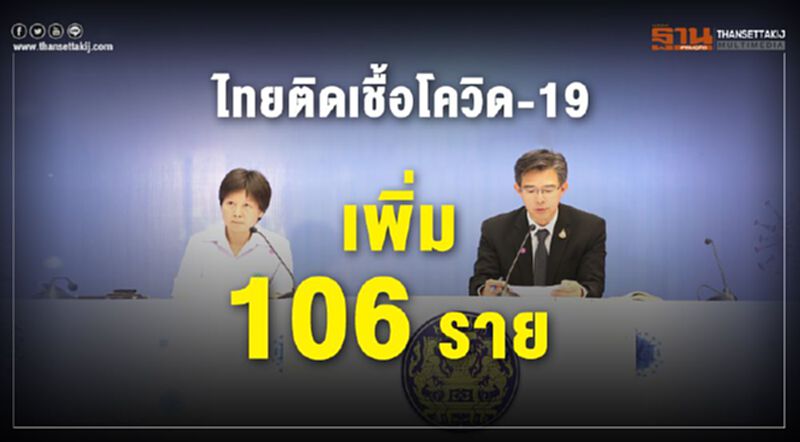 สธ.พบไทยติดเชื้อโควิด-19 เพิ่ม 106 ราย สะสม 827 ราย(อัพเดท) สธ.พบไทยติดเชื้อโควิด-19 เพิ่ม 106 ราย สะสม 827 ราย(อัพเดท)