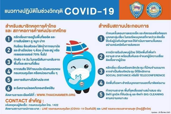 3 เอกชน Work from Home สกัดโควิด-รับพรก.ฉุกเฉิน