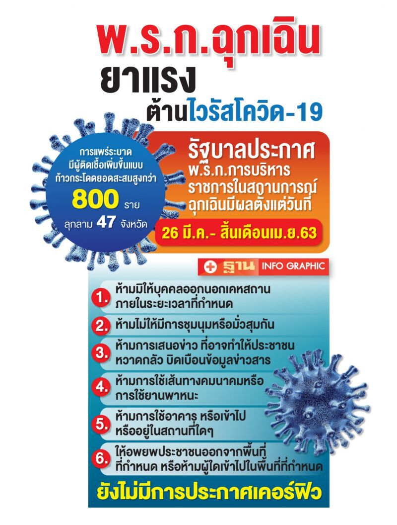 เอกชนเชียร์  ‘เจ็บแต่จบ’
