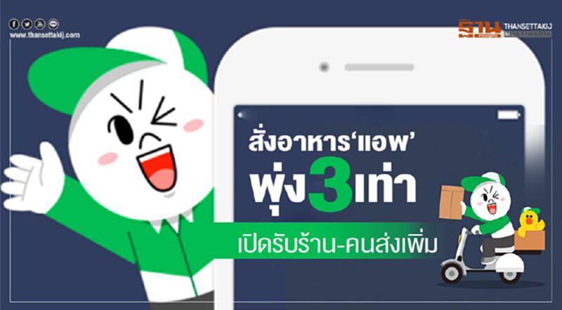 สั่งอาหาร"แอพ"พุ่ง3เท่า เปิดรับร้าน-คนส่งเพิ่ม สั่งอาหาร"แอพ"พุ่ง3เท่า เปิดรับร้าน-คนส่งเพิ่ม