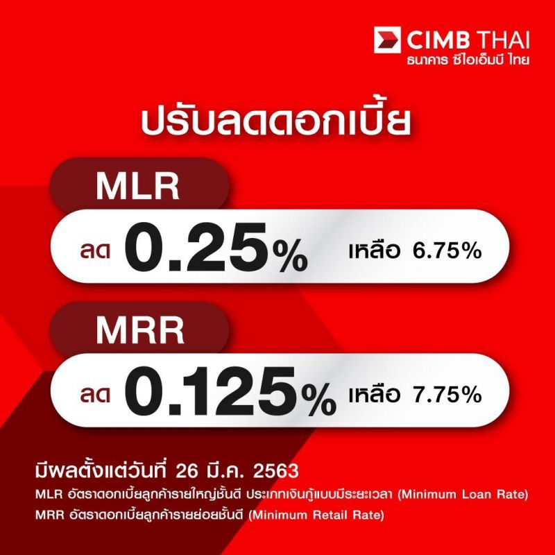 CIMBT ปรับลดดอกเบี้ยเงินกู้ 0.125% -0.25%  มีผล 26 มี.ค.นี้