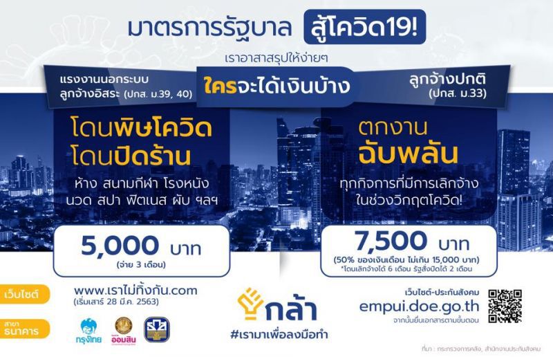 “กรณ์”ยกมาตรการรัฐเยียวยาโควิด-19ไขข้อข้องใจประชาชน