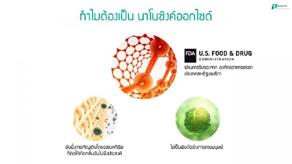 เพอร์มา ชูนวัตกรรม นาโนซิงค์ออกไซด์ ผลิตหน้ากากอนามัยต้านโควิด-19