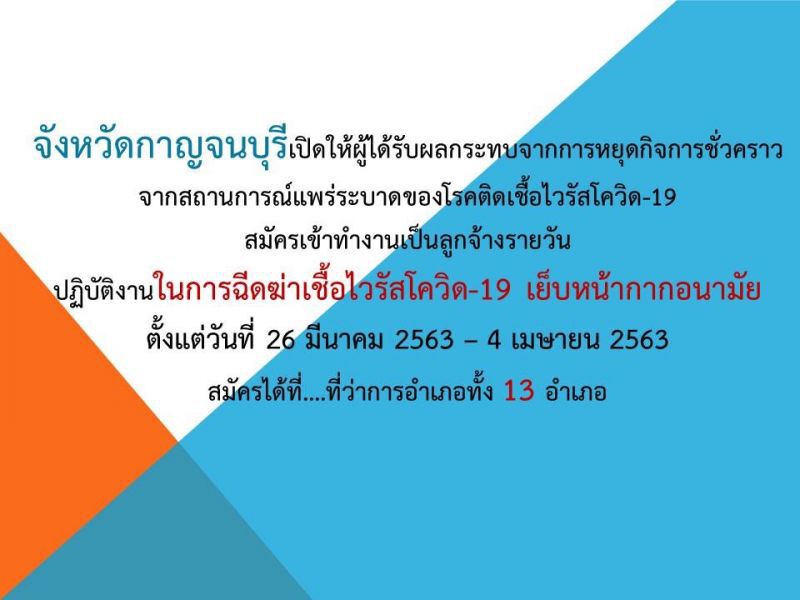 ผู้ว่าฯ สั่ง 13 อำเภอเปิดลงทะเบียนรับลูกจ้างรายวัน สู้พิษโควิด
