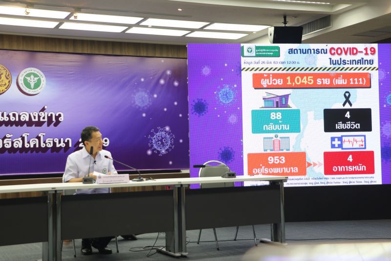 สธ.แถลงไทยติดเชื้อโควิด-19 เพิ่ม 111  ราย กรุงเทพฯอัตราแพร่เชื้อ 1:3.4 คน(อัพเดท)