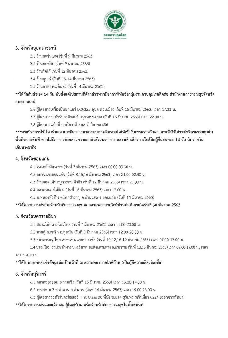 เช็กด่วน พื้นที่เสี่ยง 15 จังหวัด ต้องเฝ้าระวัง