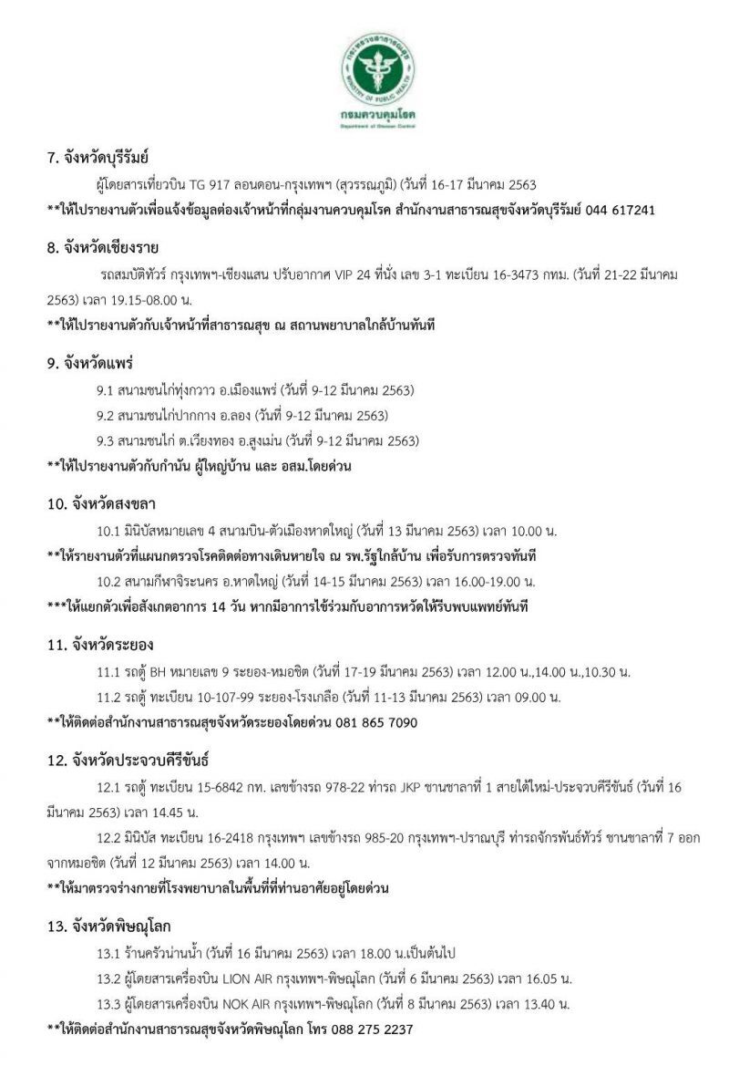 เช็กด่วน พื้นที่เสี่ยง 15 จังหวัด ต้องเฝ้าระวัง