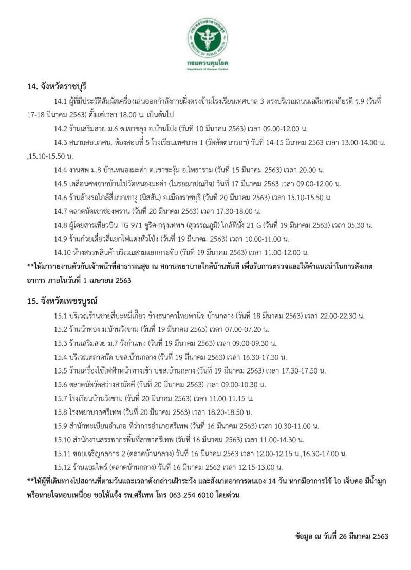 เช็กด่วน พื้นที่เสี่ยง 15 จังหวัด ต้องเฝ้าระวัง