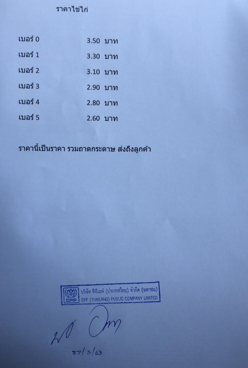 ไล่ล่าสอบผู้ค้าไข่ใครเอี่ยวกักตุนไม่ไว้หน้า